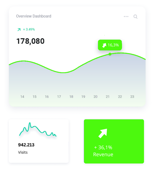 image of a dashboard with example statistics